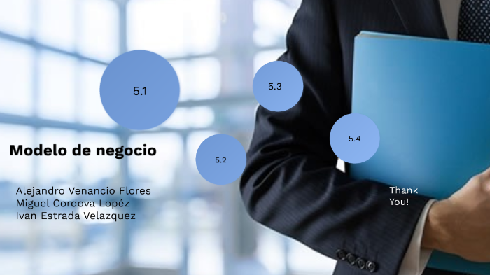 modelo de negocio by Juan Ivan Estrada on Prezi