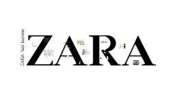 zara international franchise department