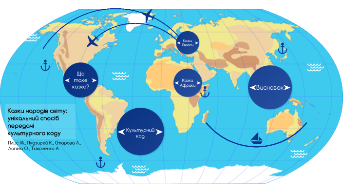 Сценарій різдвяної казки