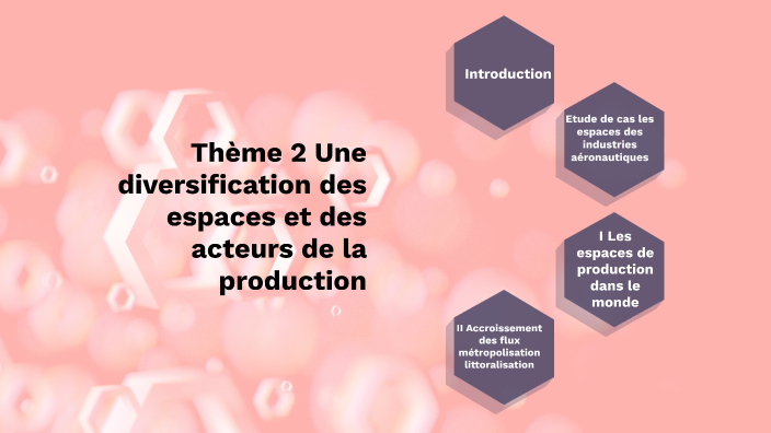 1e Géographie Thème 2 Une diversification des espaces et des acteurs de