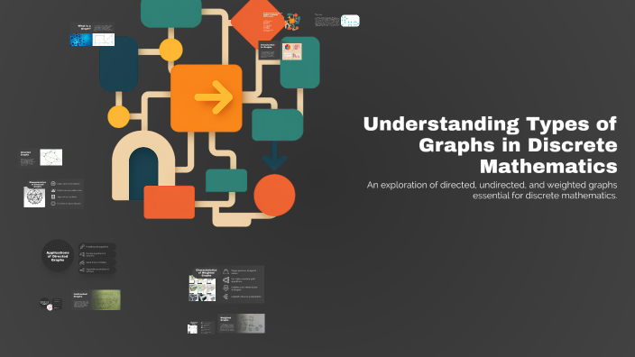 Understanding Types of Graphs in Discrete Mathematics by SHUVO Mitra on ...