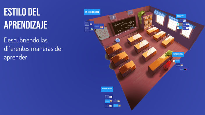 Estilo del aprendizaje by Teddy Jose Chavez Beltran on Prezi