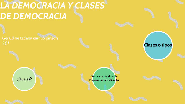 La Democracia Y Clases De Democracia By Geraldine Tatiana Carrillo Pinzon On Prezi 3785