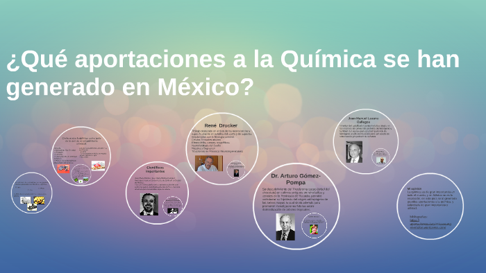¿Qué aportaciones a la Química se han generado en México? by Ana Luisa