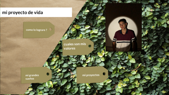 mi proyecto de vida by jorge duque on Prezi