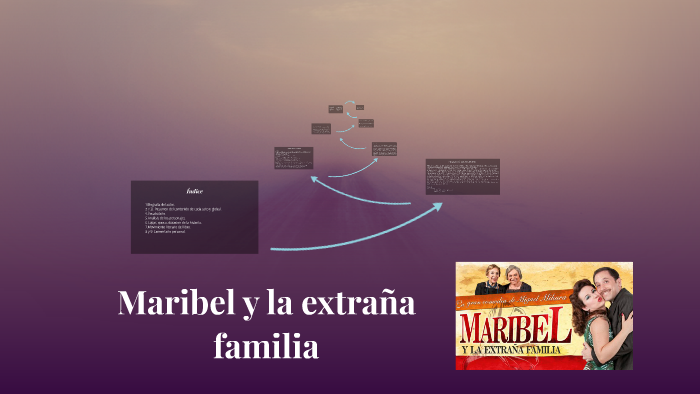 Maribel y la extraña familia by Belen Caro on Prezi
