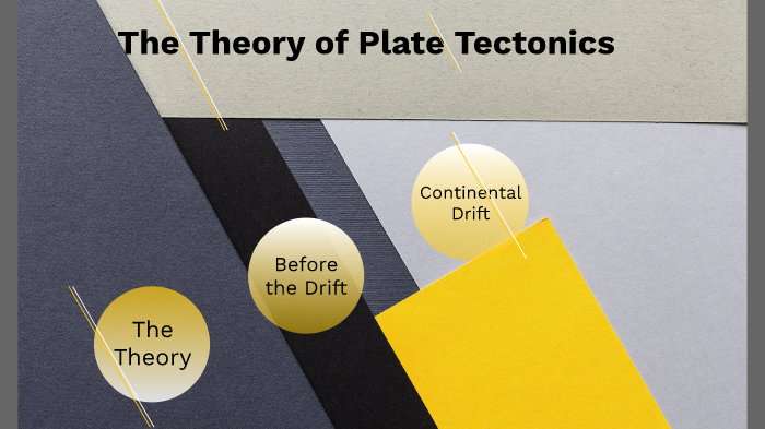 Theory of Plate Tectonics by Marta Stokes on Prezi