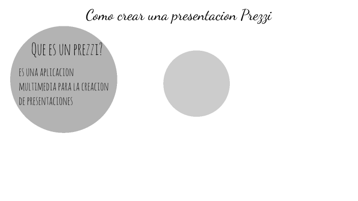 como usar prezzi by Erika Riascos Velasco on Prezi