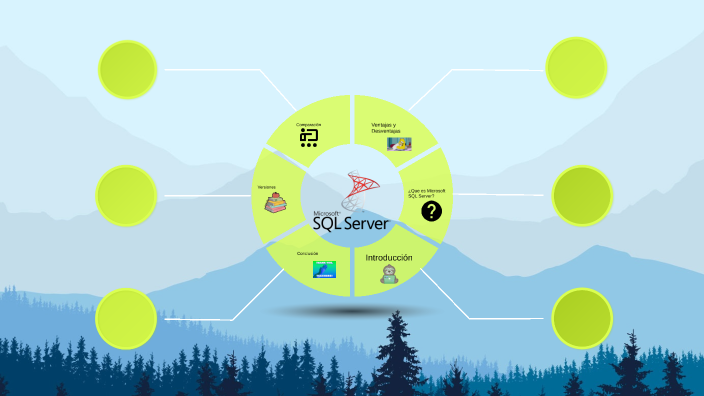 Microsoft SQL Server by Cristofer Leiva on Prezi