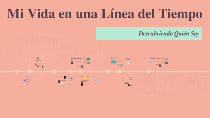 Mi Vida en una Línea del Tiempo by Maria Marti on Prezi