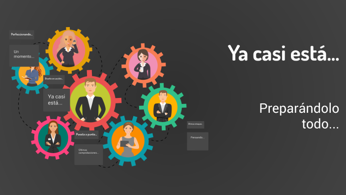 Modelos de Desarrollo Organizacional by Zaid Guerrero Moreno on Prezi