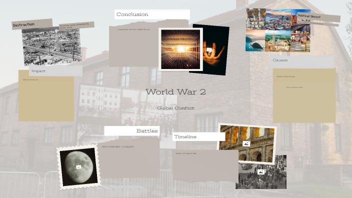 World War 2 Timeline by afina chr on Prezi