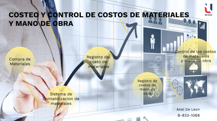 COSTEO Y CONTROL DE COSTOS DE MATERIALES Y MANO DE OBRA by Anel De Leon ...