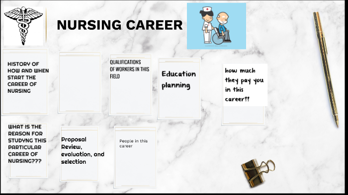 NURSING HISTORY by Rachel Marrufo Garcia on Prezi