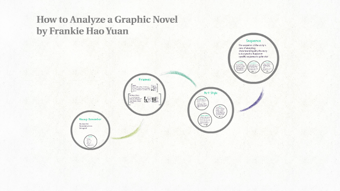 How to Analysis a Graphic Novel by Hao Yuan on Prezi