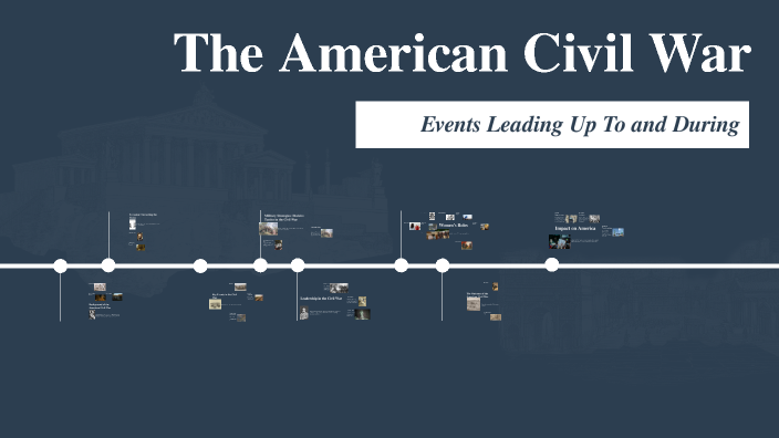 The American Civil War by Ty Warren on Prezi