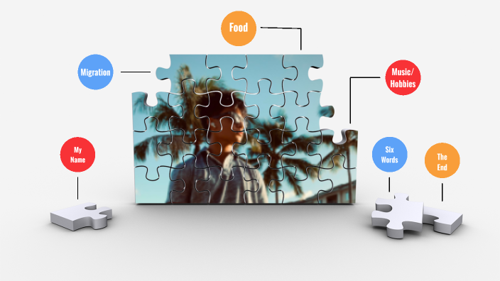 Prezi Self Introduction by Melchior Goldfarb on Prezi