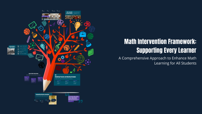 Math Intervention Framework: Supporting Every Learner by Kristen ...
