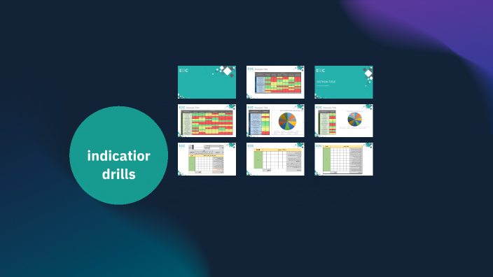 INDICATOR DRILLS by ABDULMAJEED ABDULLAH on Prezi