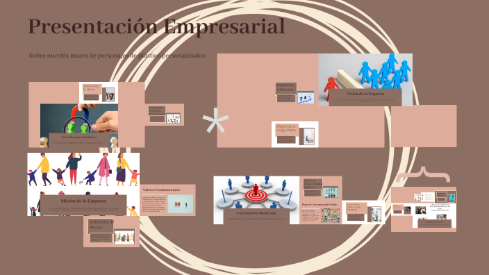 Presentación Empresarial by daniela diaz ibarra on Prezi