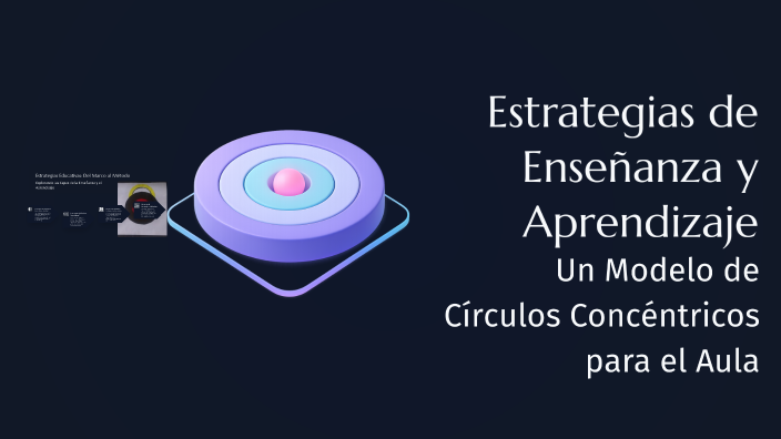 Estrategias de Enseñanza y Aprendizaje by prieto claudia on Prezi