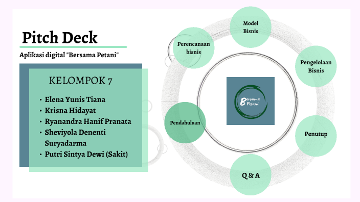 Pitch Deck by Yaya on Prezi