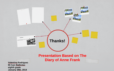 Presentation Based on The Diary of Anne Frank by valentina rodriguez on ...