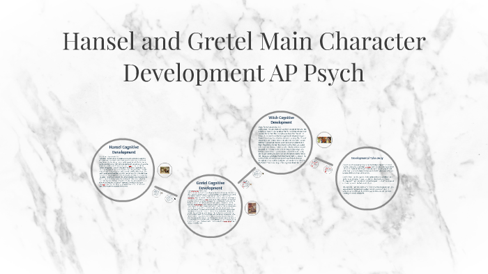Psychological Symbols of Hansel & Gretel - HubPages