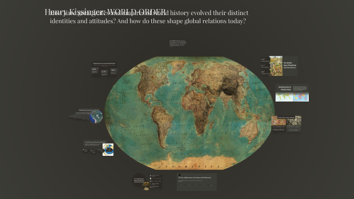 The Evolution of World Order: A Historical Perspective by vasu d on Prezi