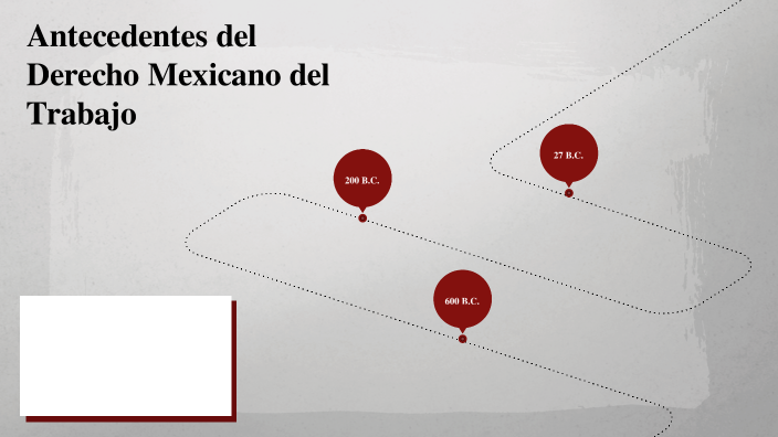 Antecedentes Del Derecho Mexicano Del Trabajo By Esmeralda Montero ...