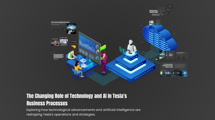 The Changing Role of Technology and AI in Tesla's Business Processes by ...