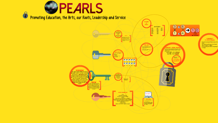 Pearls Program PEARLS Program-Template by Jacqueline Carvajal on Prezi