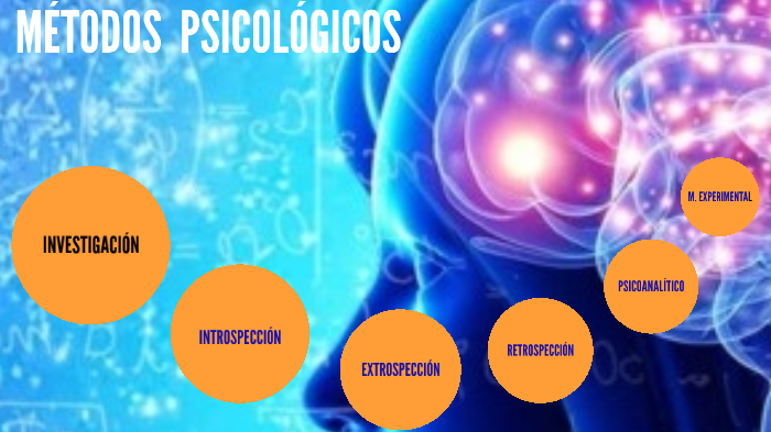 Métodos Psicológicos By Juan Garma On Prezi 6489