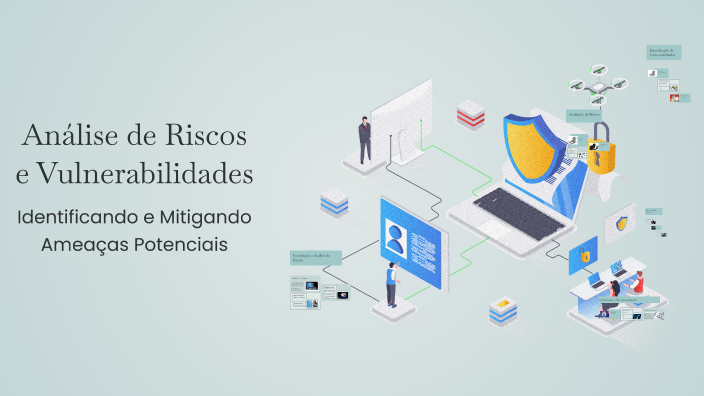 Análise de Riscos e Vulnerabilidades by Givanildo CASTRO COELHO on Prezi