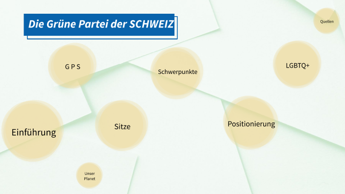 Die Grüne Partei Der Schweiz By Eda Gashi On Prezi