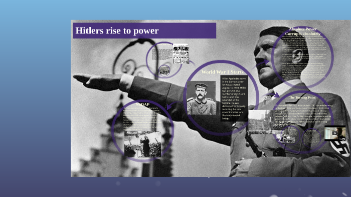 Hitlers rise to power by Jayce Collazo on Prezi