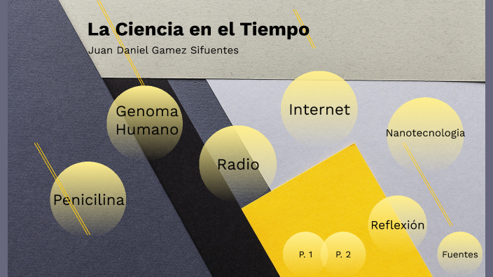La ciencia en el tiempo by daniel gamez on Prezi