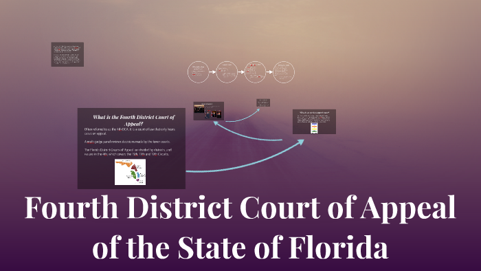 Fourth District Court of Appeal of the State of Florida by Kate