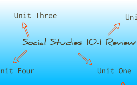 Review On Social 10-1 by Cassandra Checkley on Prezi