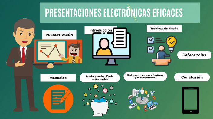 PRESENTACIONES ELECTRÓNICAS EFICACES by Angel Alvarado on Prezi