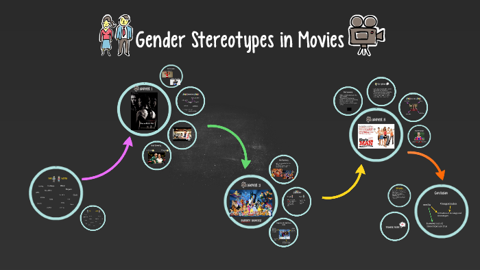 gender stereotypes in movies essay