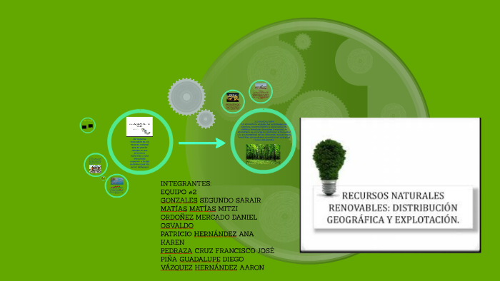 RECURSOS NATURALES RENOVABLES: DISTRIBUCIÓN GEOGRÁFICA Y EXP by Pakito