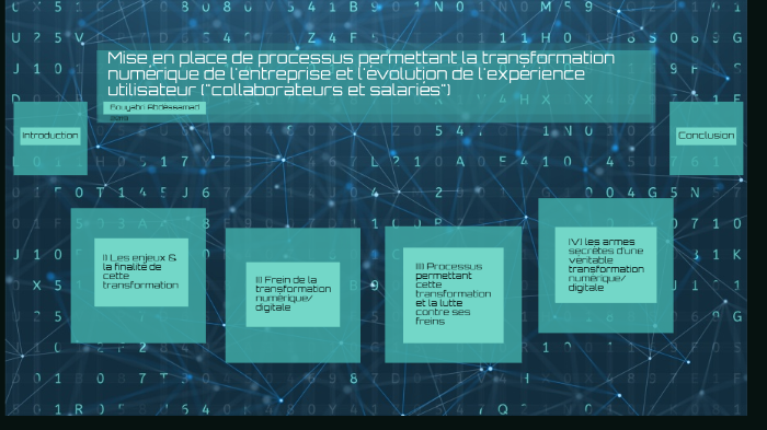 Transformation numérique de l'entreprise by abdessamad bouyabri on Prezi