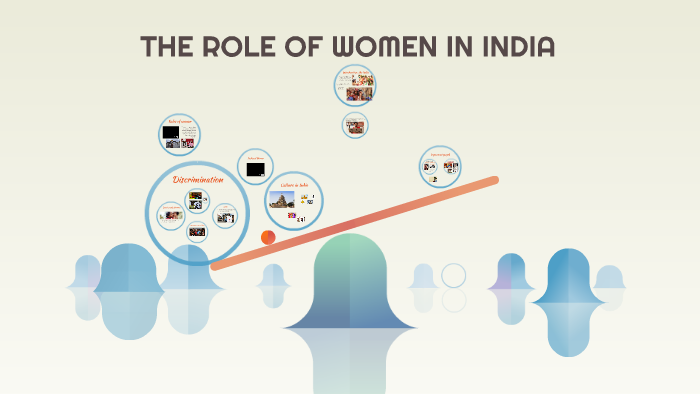 THE ROLE OF WOMEN IN INDIA by josefina castagnoli on Prezi