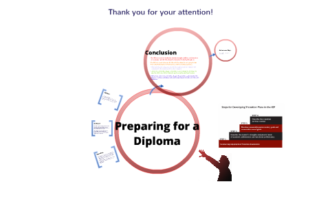 Transitioning From High School by Jackie N on Prezi