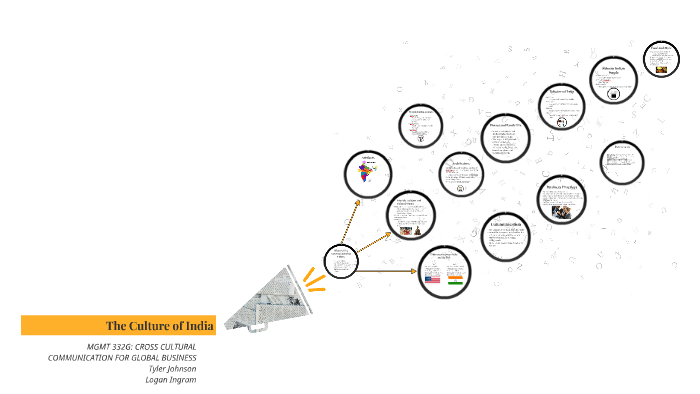 The Culture of India by Tyler Johnson on Prezi