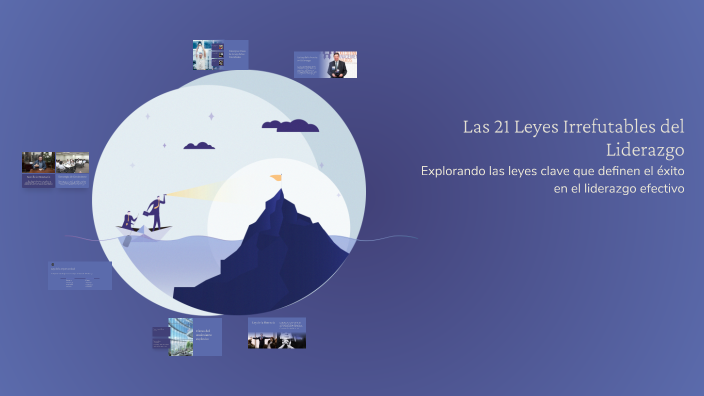 Las 21 Leyes Irrefutables del Liderazgo by Fernanda Gomez on Prezi