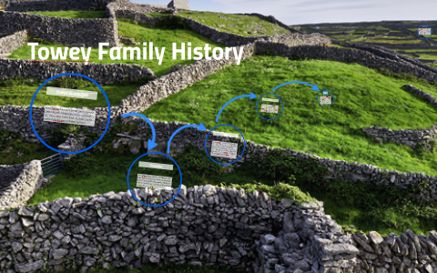 Towey Family History by TRistan Towey on Prezi