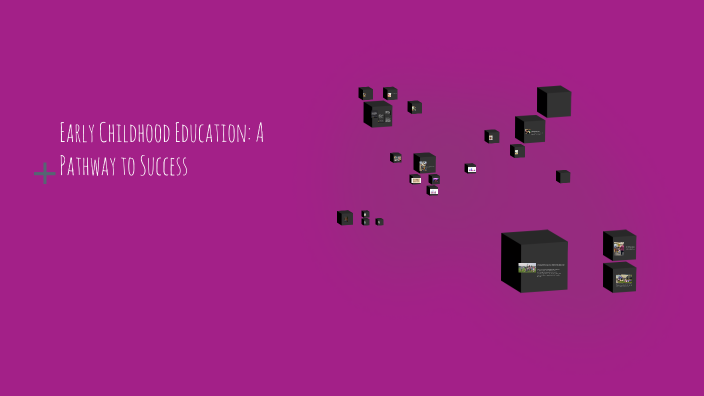Early Childhood Education: A Pathway to Success by Haley Bradley on Prezi
