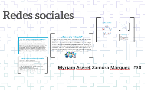 Redes sociales by myriam zamora on Prezi